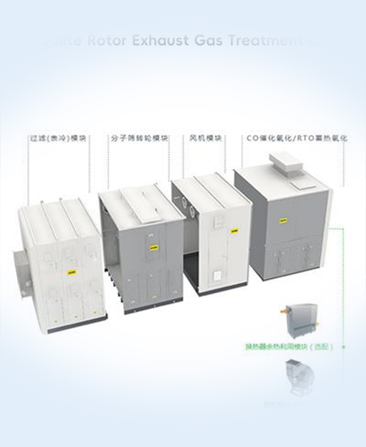 Zeolite Rotor Exhaust Gas Treatment Unit(2-2)