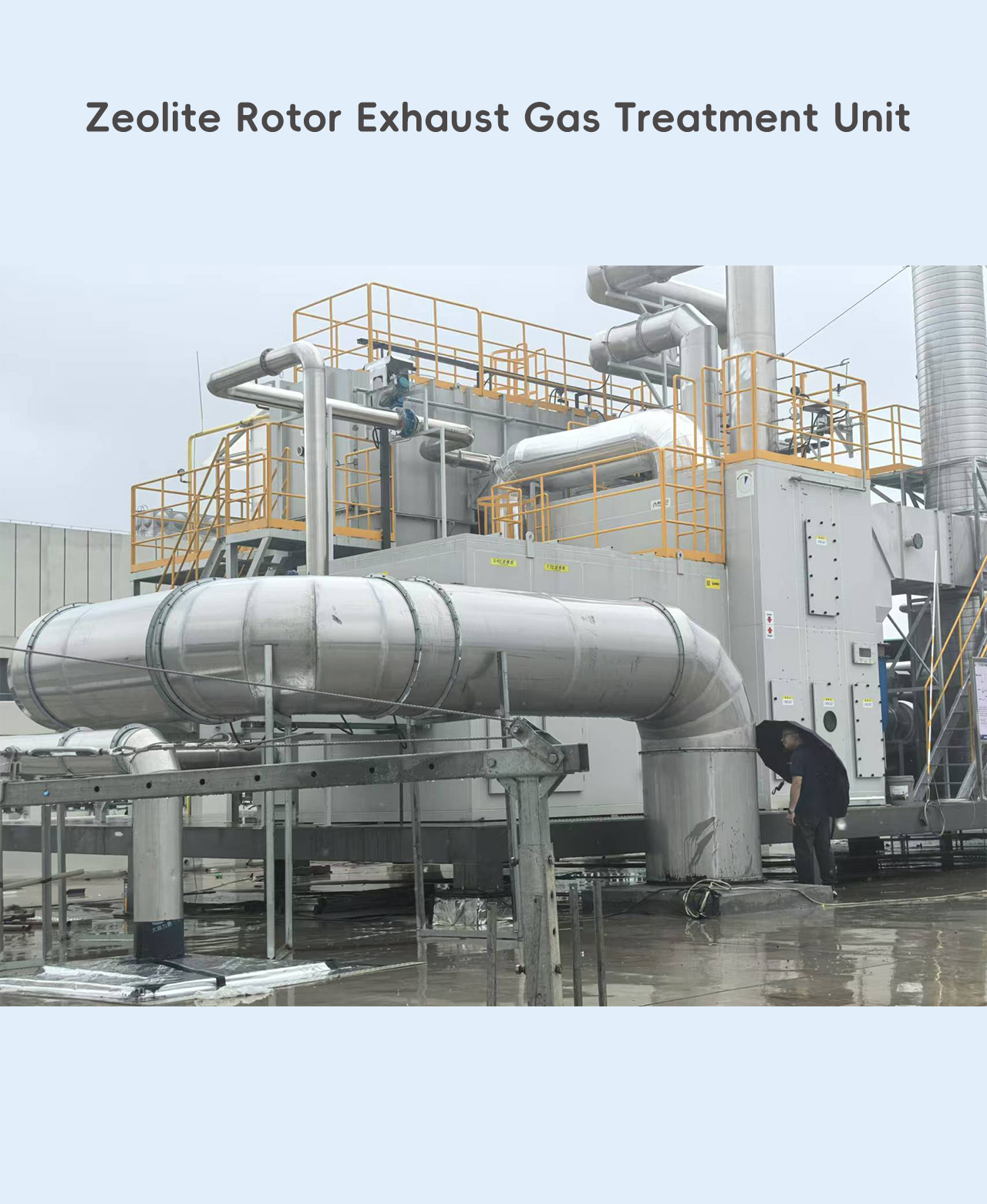 Zeolite-Rotor-Exhaust-Gas-Treatment-Unit(4)