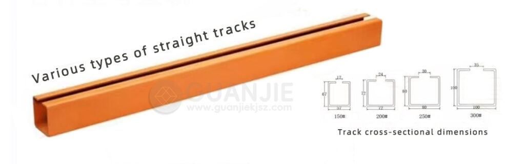Various-types-of-straight-Conveyor-track-1920-600-（01）